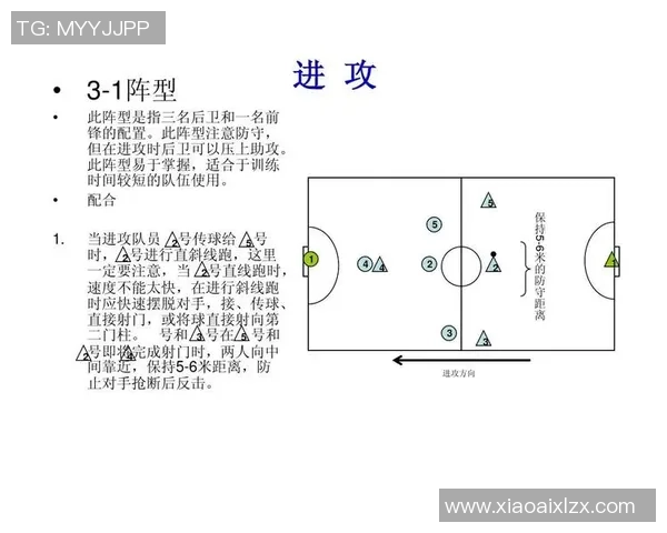 南京足球队战术表现深度分析及其对比赛结果的影响探讨