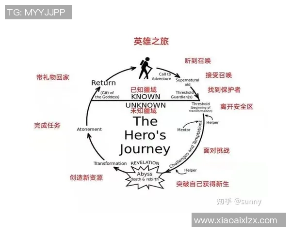 巴西足球明星的培训秘诀与成长之路探秘