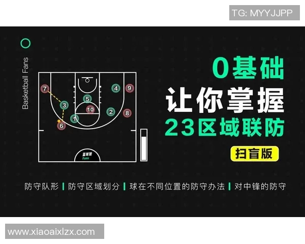 重庆足球队区域防守体系解析与战术运用探讨